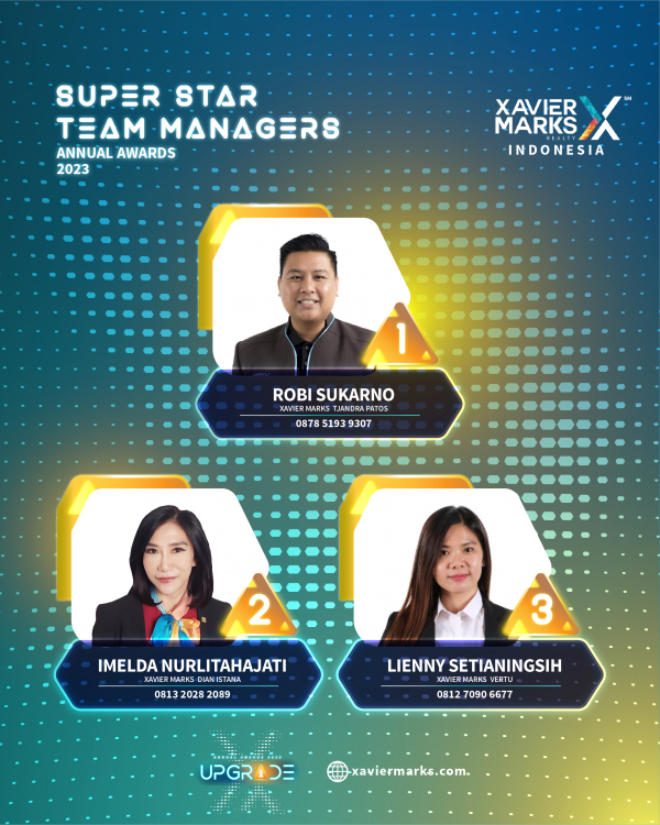 Additional Awards XMAA 2023 06