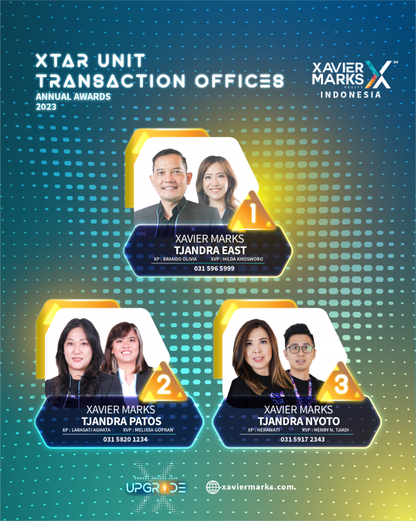 Additional Awards XMAA 2023 07