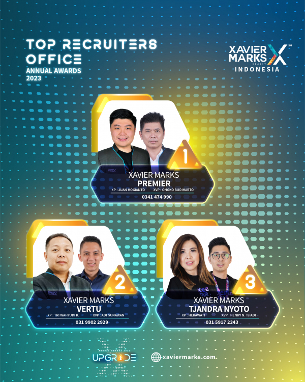 Additional Awards XMAA 2023 09