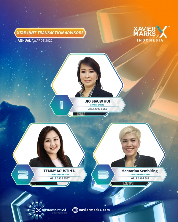 XTAR UNIT TRANSACTION MANAGER ANNUAL AWARDS 2022