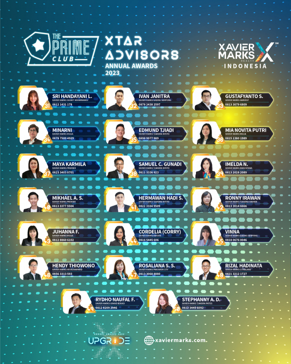 Xtar Advisors XMAA 2023 05