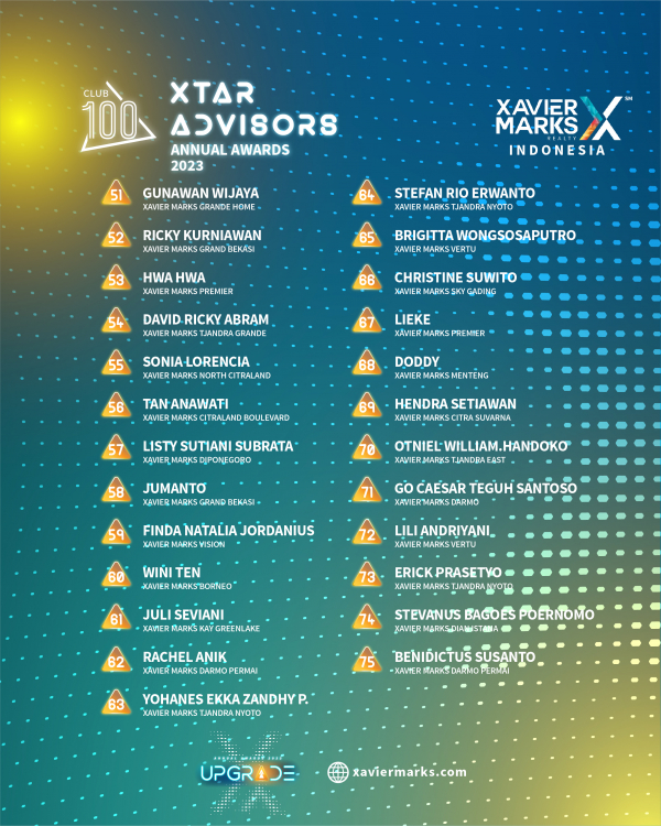 Xtar Advisors XMAA 2023 06