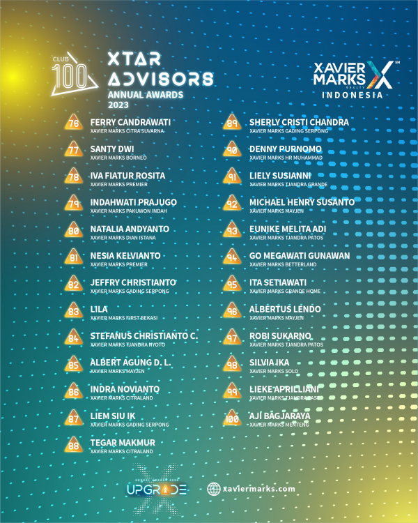 Xtar Advisors XMAA 2023 07