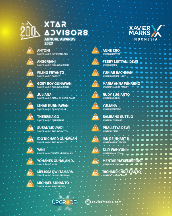 Xtar Advisors XMAA 2023 08