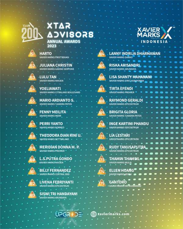 Xtar Advisors XMAA 2023 10
