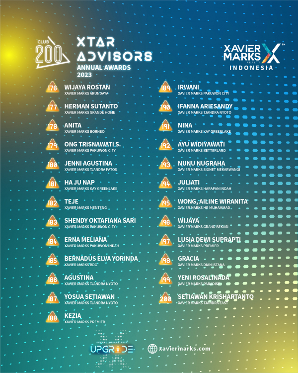 Xtar Advisors XMAA 2023 11