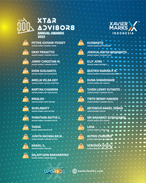 Xtar Advisors XMAA 2023 12