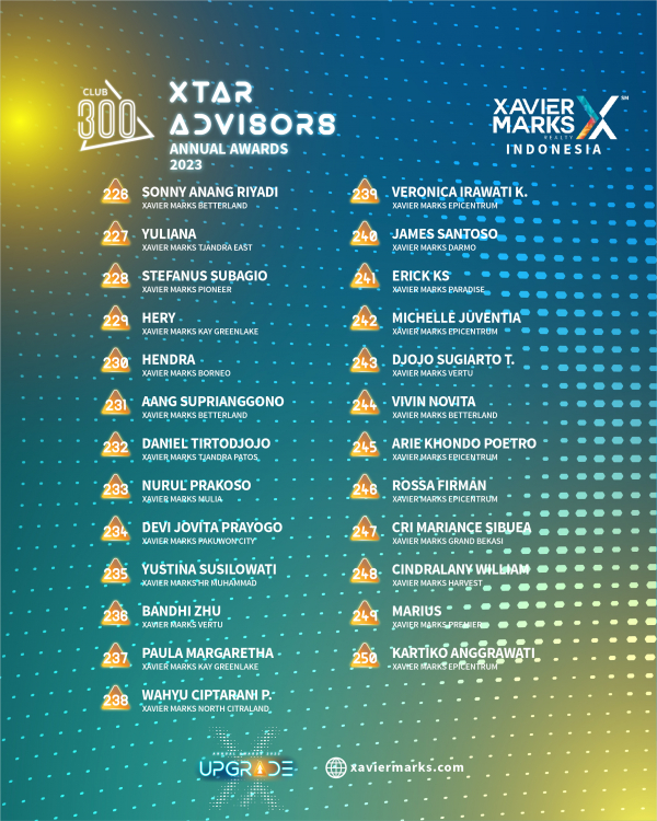 Xtar Advisors XMAA 2023 13