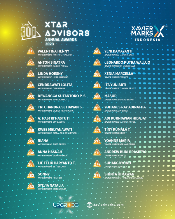 Xtar Advisors XMAA 2023 14